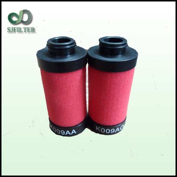 Domnick hunter多明尼克滤芯